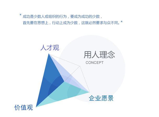 湖南正興化工有限公司,次氧化鋅廠家,立德粉價格,活性氧化鋅批發(fā),鐵粉多少錢一噸
